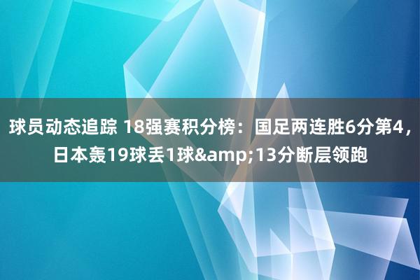 球员动态追踪 18强赛积分榜：国足两连胜6分第4，日本轰19球丢1球&13分断层领跑